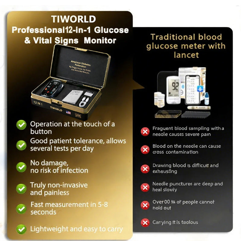 🔥Final 1 Hours : Only Limited Stock Left🏆TIWORLD™ Non-Invasive Blood Glucose Meter 99.9% Accuracy (Mayo Clinic Recommended)