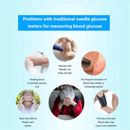 🔥Final 1 Hours : Only Limited Stock Left🏆TIWORLD™ Non-Invasive Blood Glucose Meter 99.9% Accuracy （Mayo Clinic Recommended）